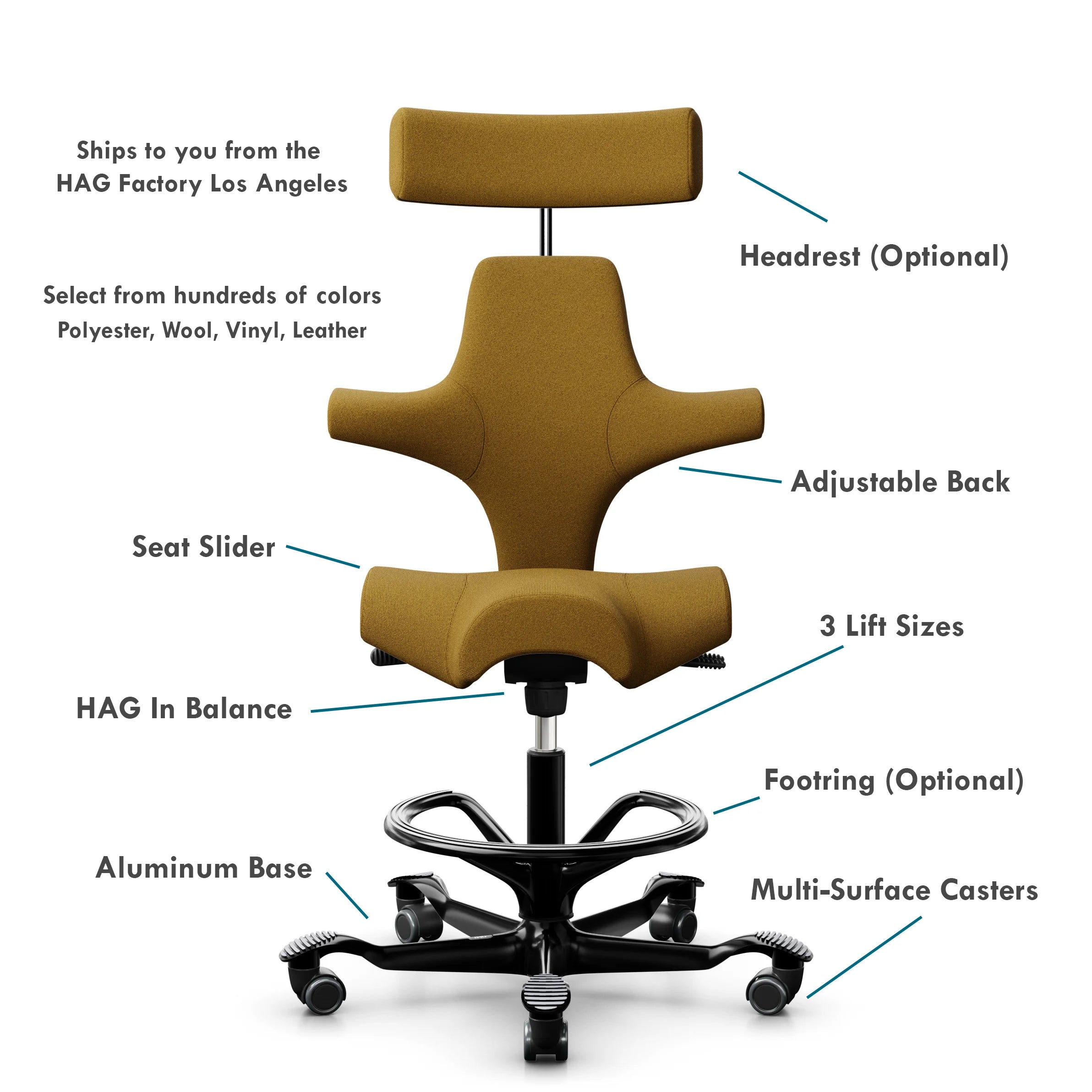 HAG Capisco 8106 Chair Review Chairly