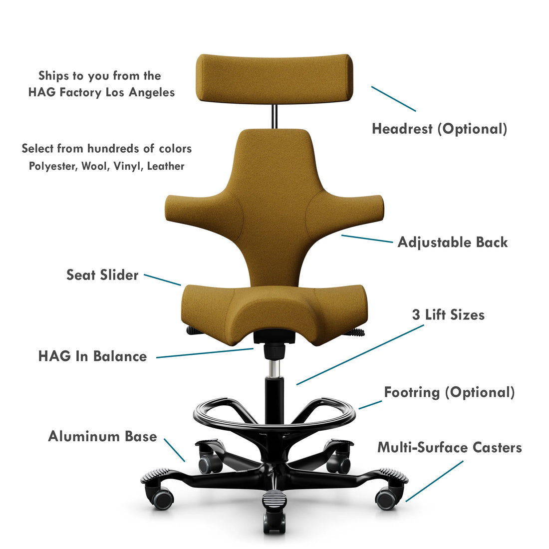 HAG Capisco 8106 Chair Review