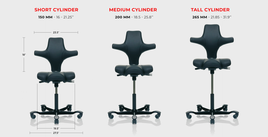 The Ultimate Guide to Choosing the Right Cylinder Height for Your HÅG Capisco Chair